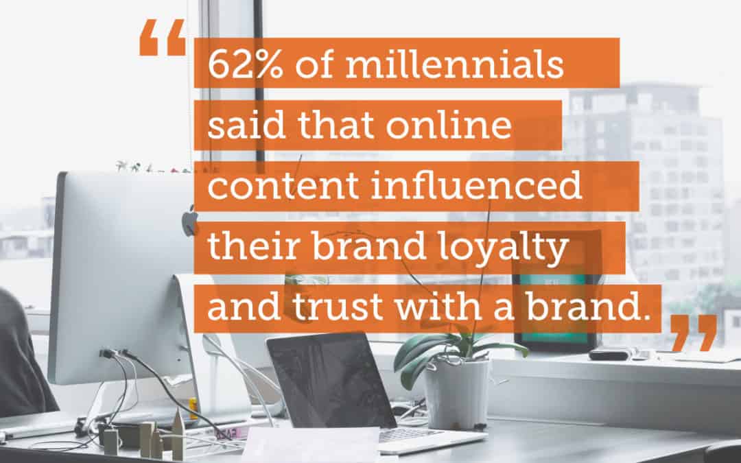Publish Now: The Necessity of Brand Blogging