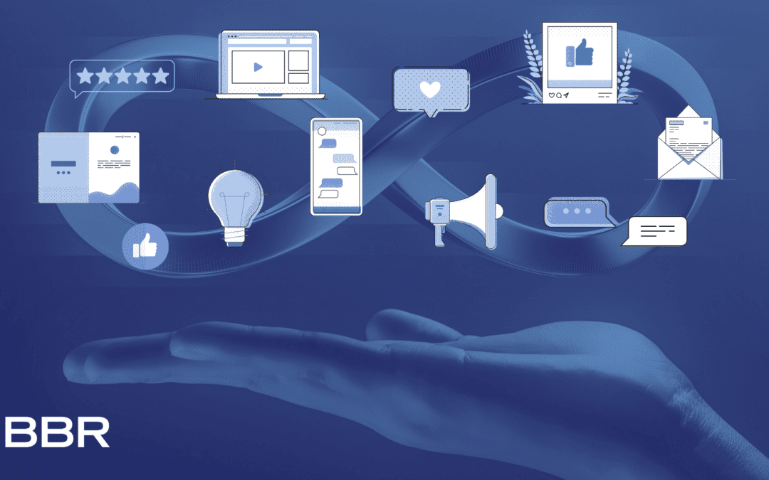 Building Credit Union Brand Consistency Through the Member Journey